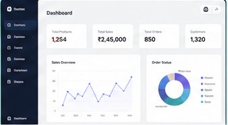 Business software dashboard project preview